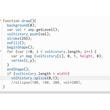 Centering the sound wave.