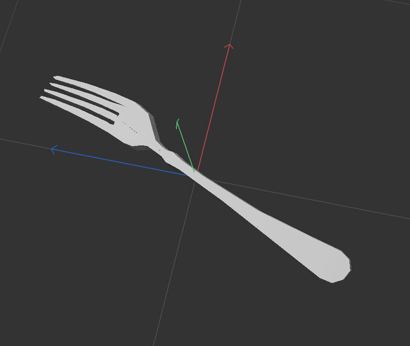 put a description here or you will lose grades